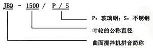 型號表示方法