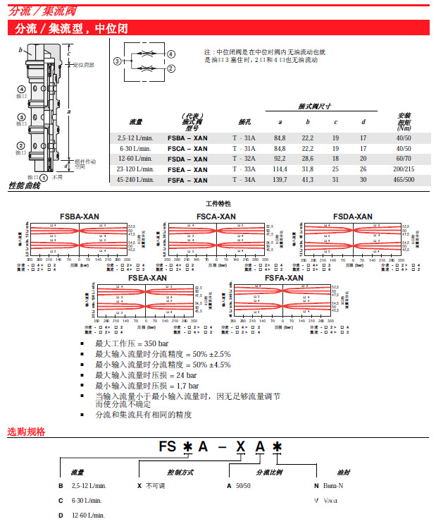 分流集流型,中位闭