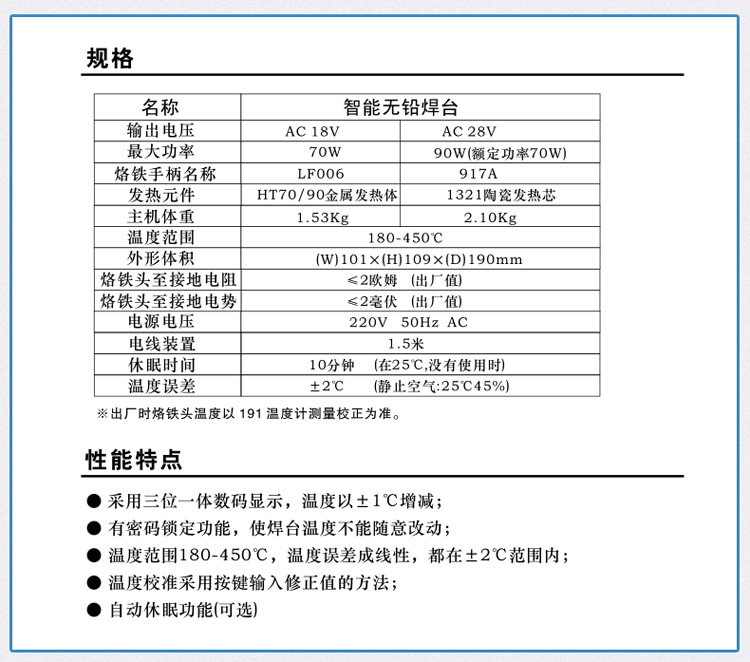 產品參數1