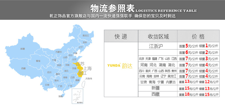2015春夏韩版儿童配饰 女童萌宝宝小公主饰品配件 彩色圈圈珠子详情图9