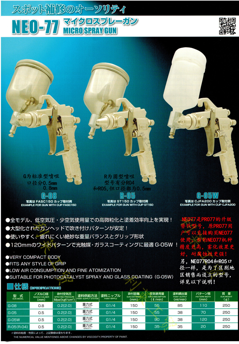 NEO77资料介绍(水印)