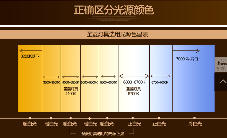 QQ截圖20140419151037