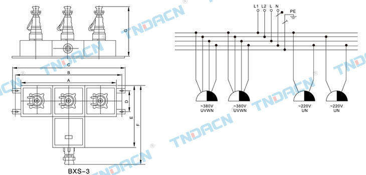 乐清防爆检修箱 铸铝动力检修箱 bwx无火花插座开关箱