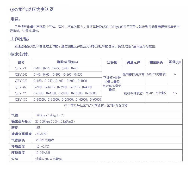 QBY說明書