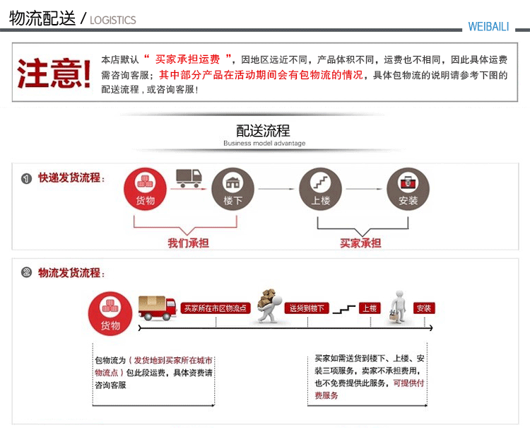 詳情頁公用模板_03