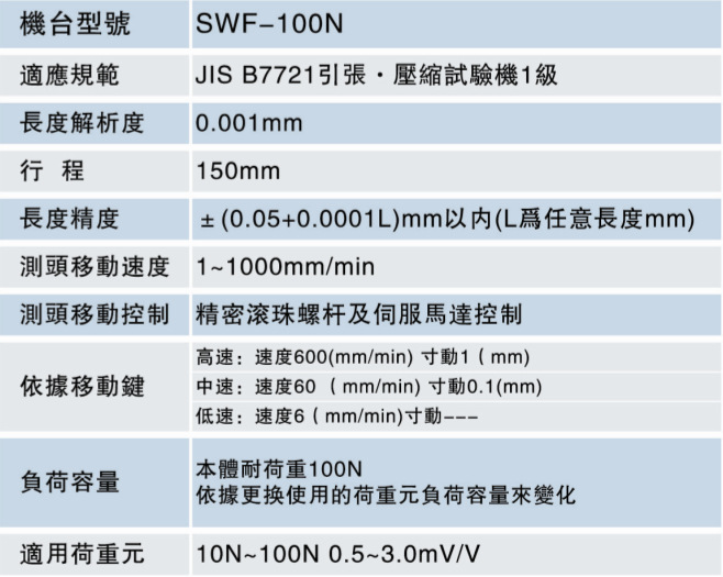 QQ截图20141120163219