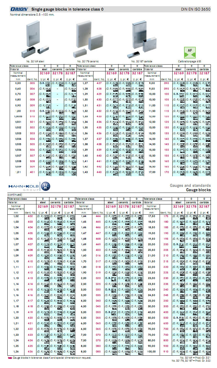哈恩库博 单件钢量块0级 单件钢量块1级 12件块规附件组套