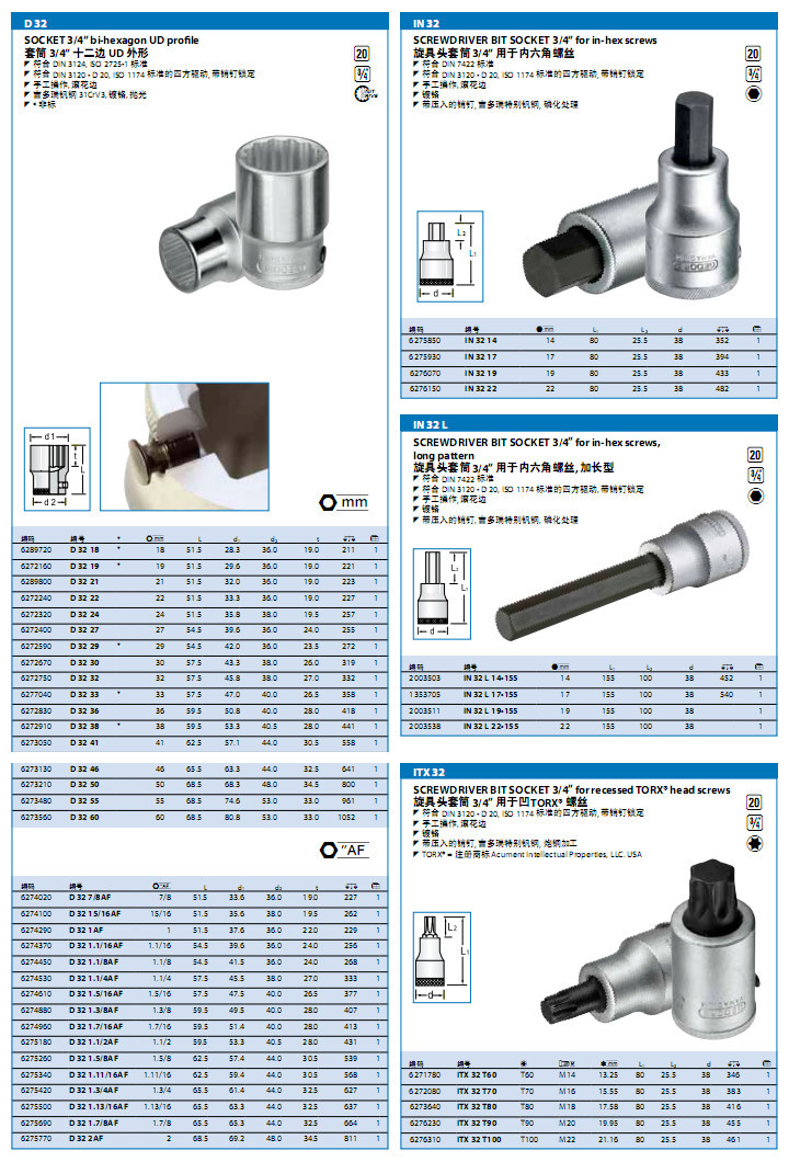 吉多瑞套筒20MM（3/4）  样式全