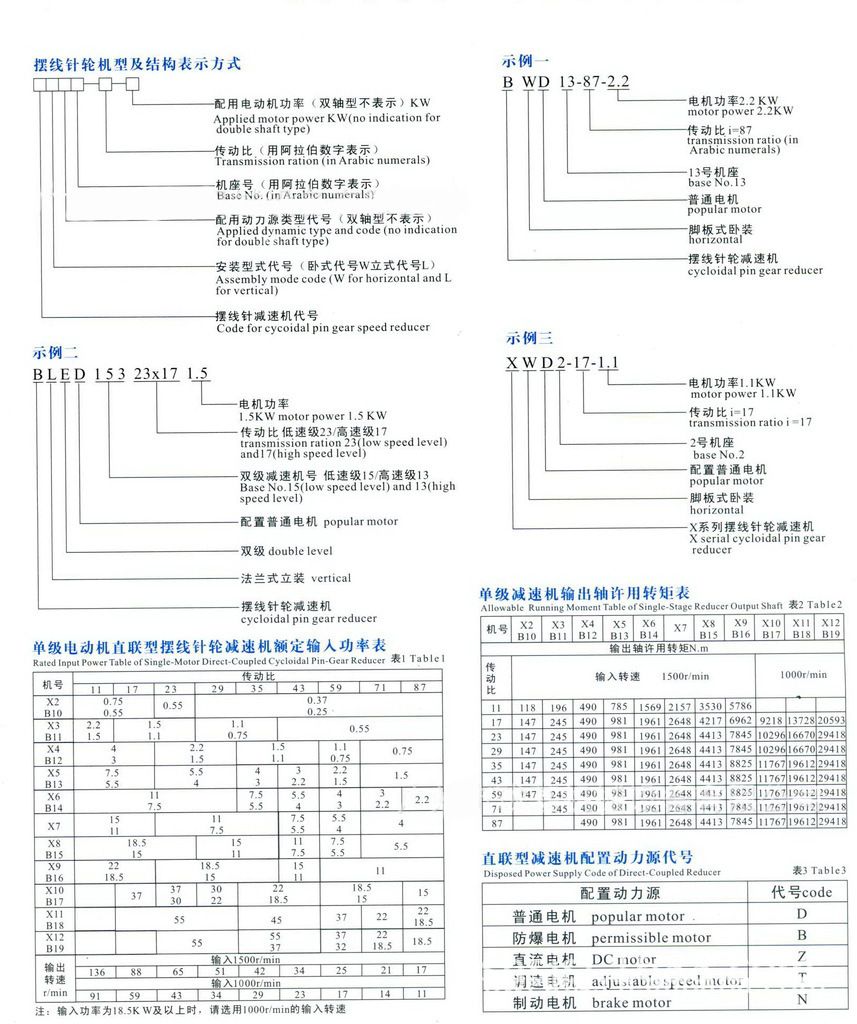 行星摆线针轮减速机