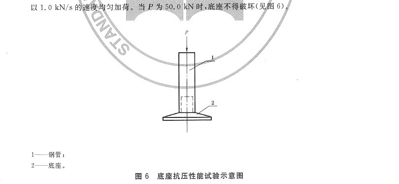 底座抗压示意图