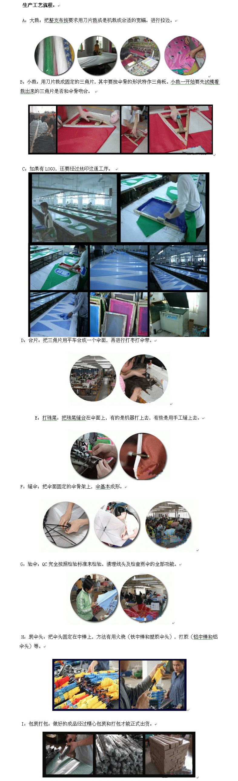 生產工藝流程-04