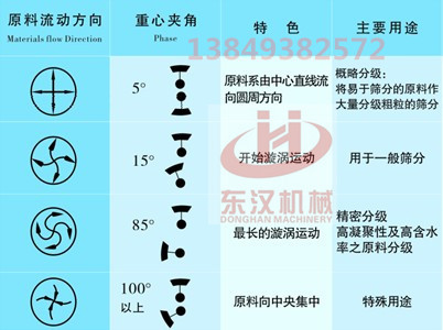 20120201153553_3_副本