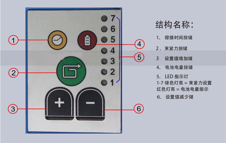 电动4