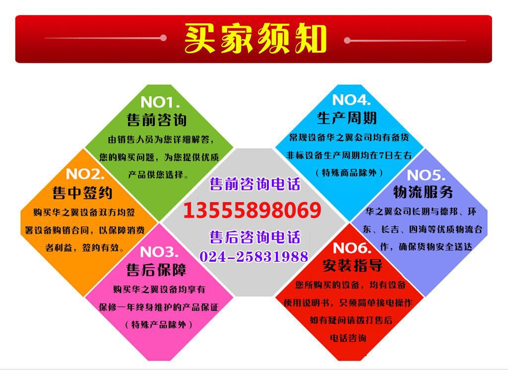 機械設備供應電話1