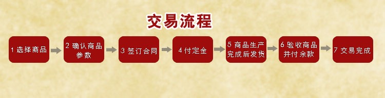 果蔬切碎机 果蔬切馅机 切碎机厂家直销 高产能