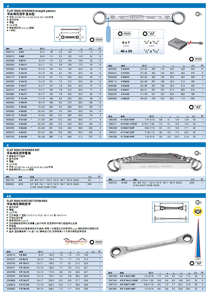 吉多瑞平头梅花扳手 直头型 半开口梅花扳手 半月型梅花扳手