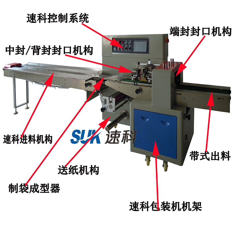 SK-350 SK-320 SK-250