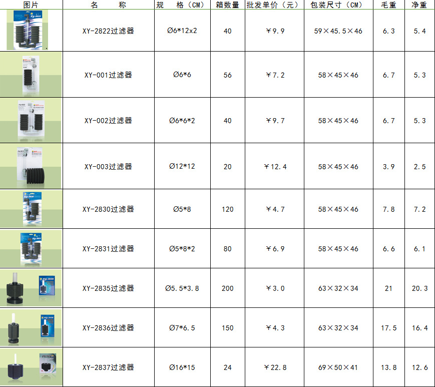 供应鱼缸海绵过滤器 水族箱生化棉过滤器 多款生化棉海绵详情39