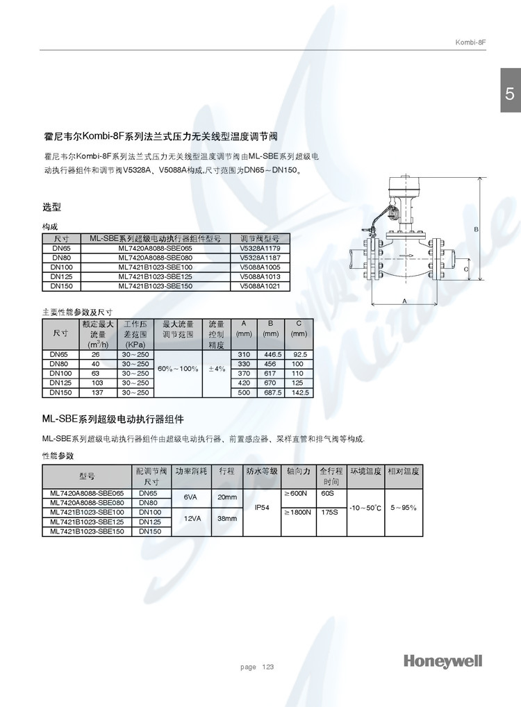 霍尼韦尔 ML7420A8088-SBE080 调节阀超级电动执行器组件 霍尼韦尔