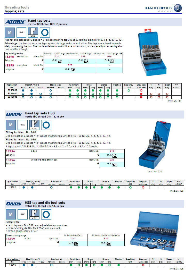 哈恩库博 手用公制普通螺纹丝锥组套机用盲孔（通孔）丝锥头组套