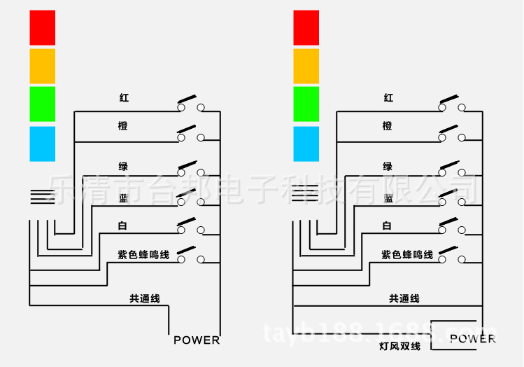 {2C07E9A2-B2E3-41DC-AFEE-08F55