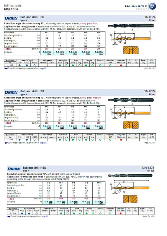 哈恩库博 阶梯钻HSS 锥柄阶梯钻 直柄短阶梯钻HSSE