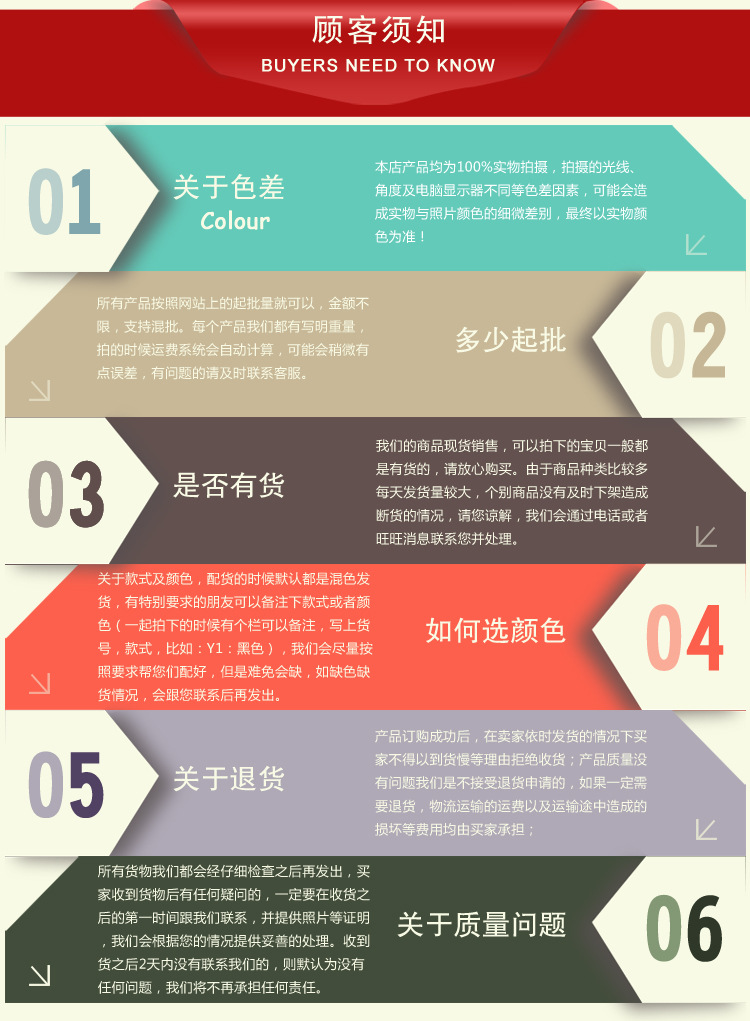 訂購說明