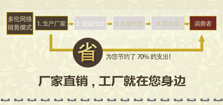 檢測證書和工藝流程_04