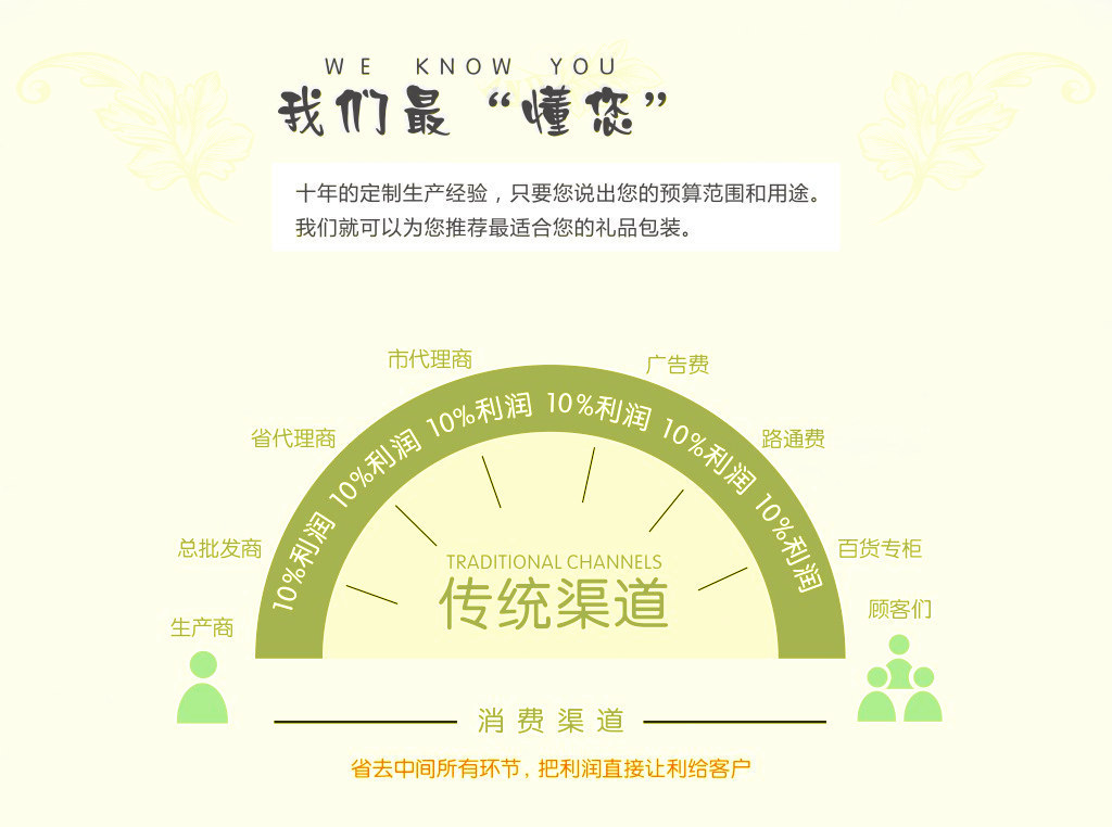 1677868687_921328487