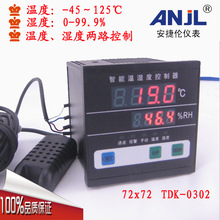 SҰ݂C}TDK0302؝ȿ@ܿ{