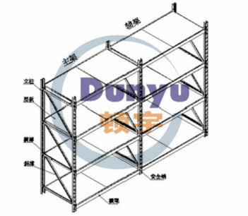 【上海顿宇仓储批发销售】上海仓储中型货架