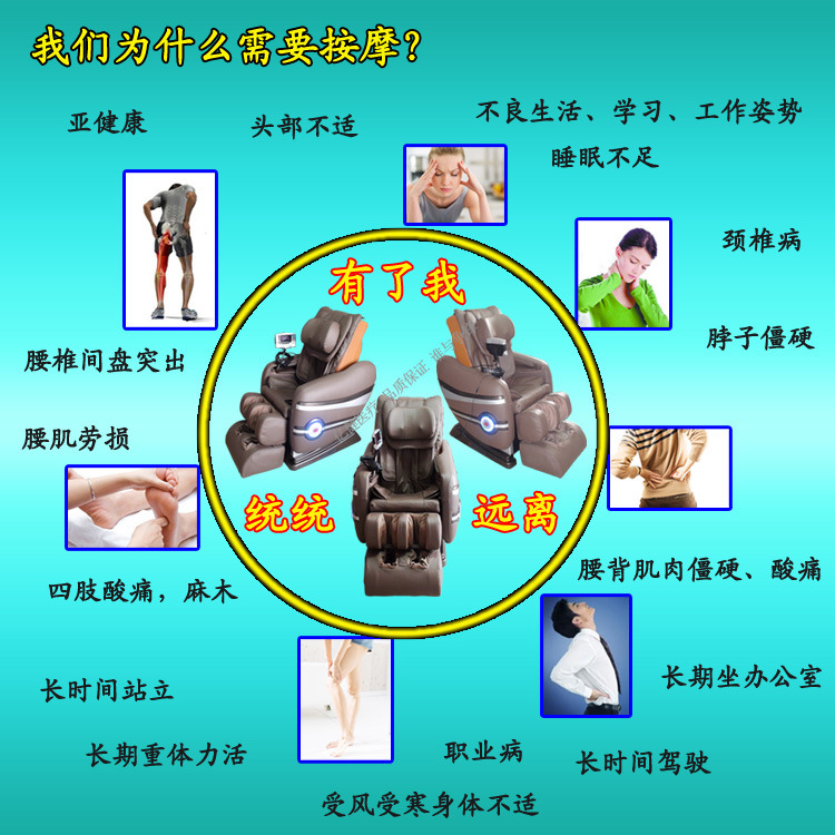 豪華太空按摩椅-00我們為什麼要按摩-1688