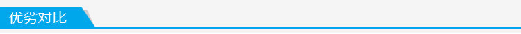优劣对比