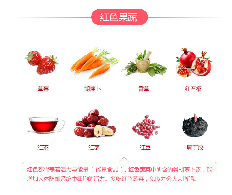 果蔬粉说明3