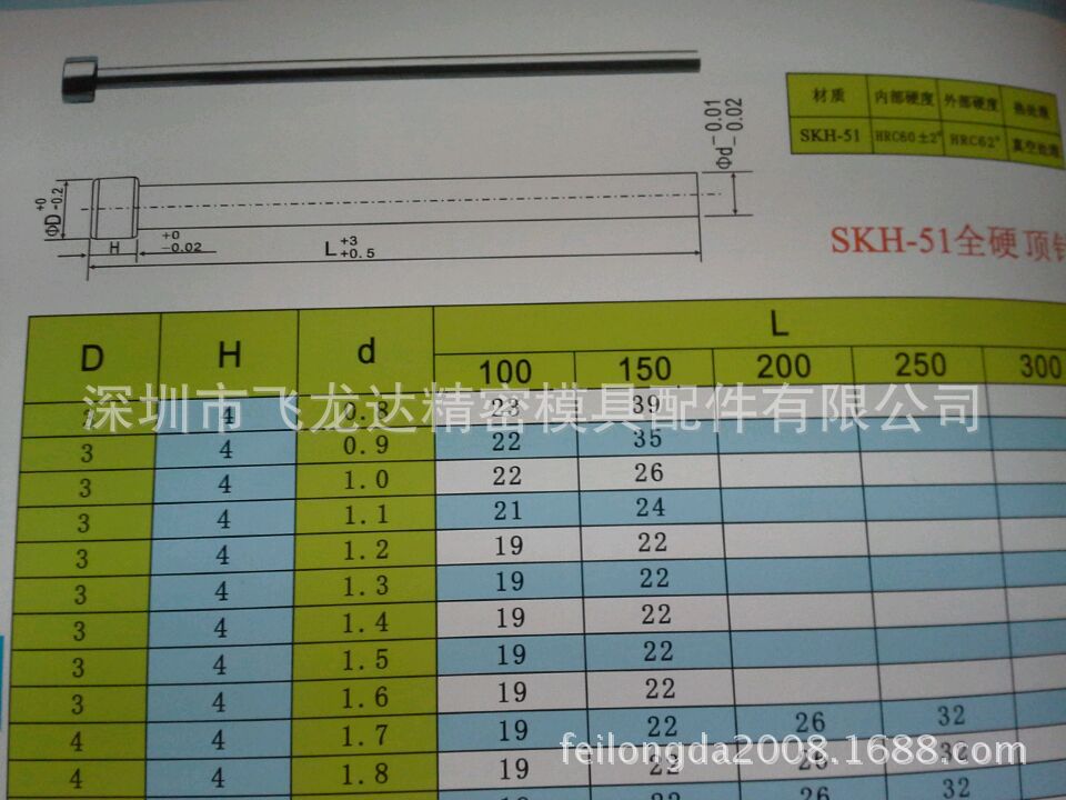 E14B60106F30FD05E8861581616103