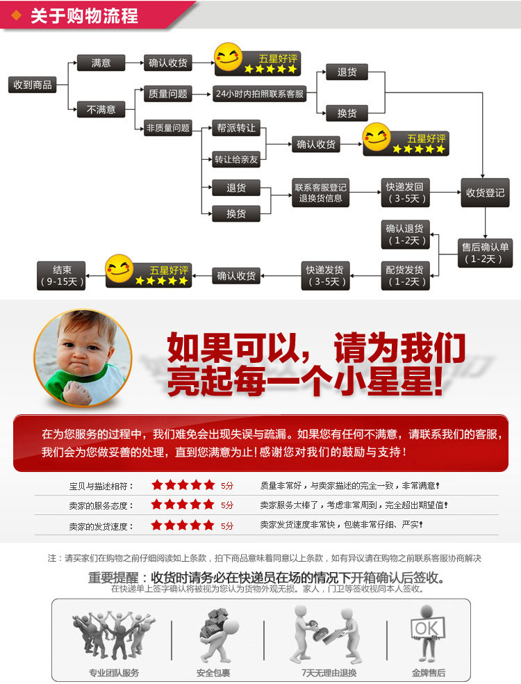 三角图案手套垫子围裙三件套 加厚防烫隔热手套 微波炉手套 烤箱手套 耐高温烘焙手套 防烫手套 详情10