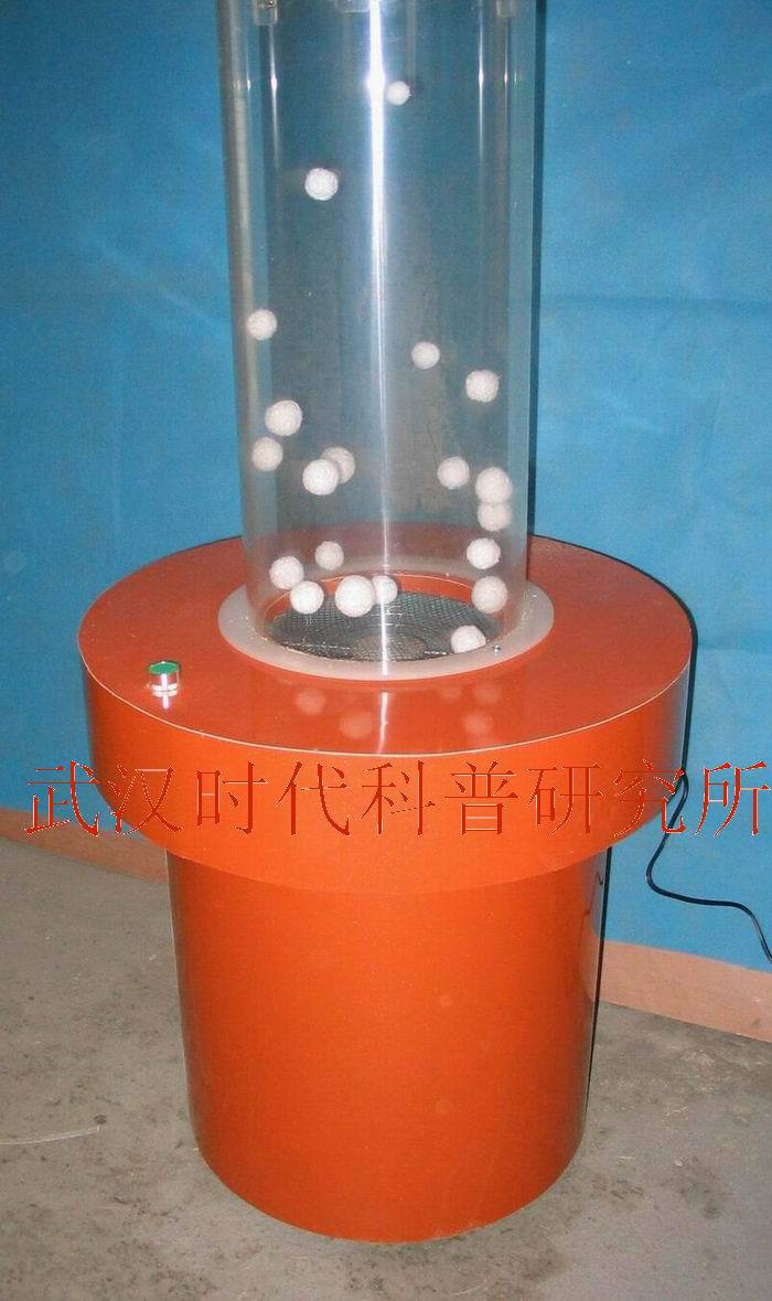 龍卷風(fēng)96K1