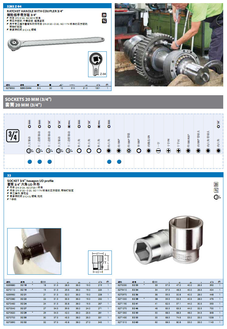吉多瑞棘轮扳手20MM（3/4