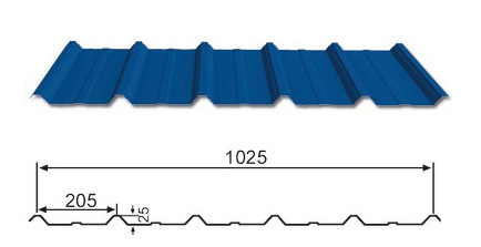 YX25-205-1025