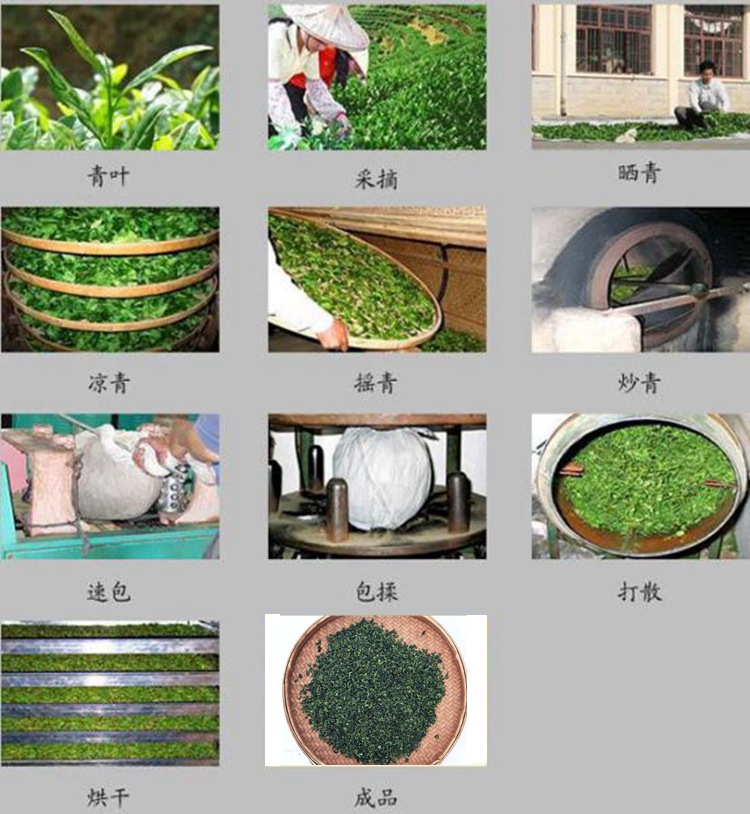 制茶步骤图,手工,茶叶(第3页)_大山谷图库