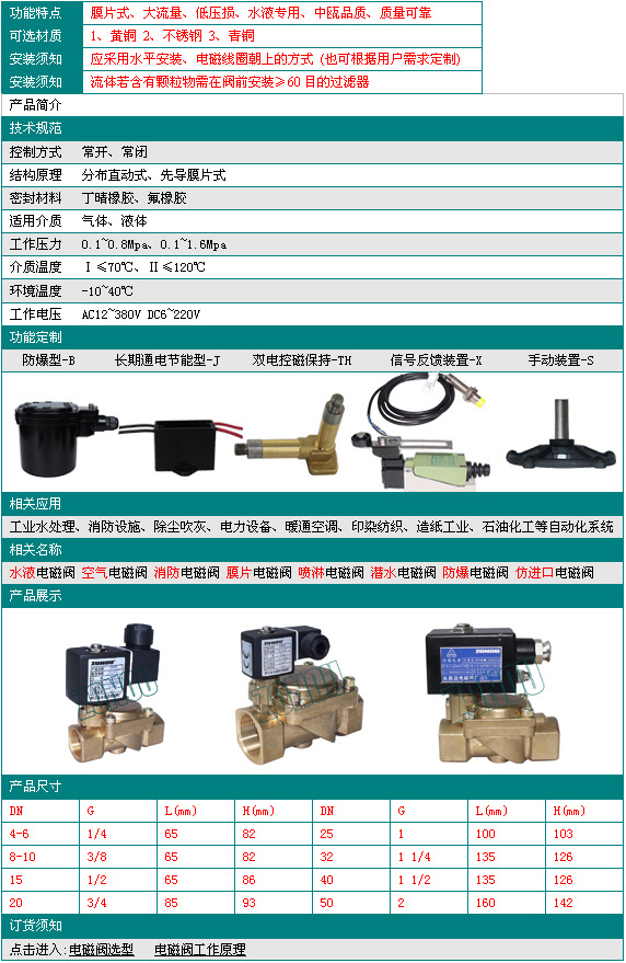 ZCS-T