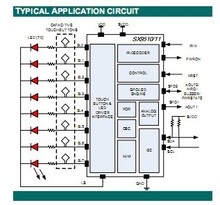 现货供应SEMTECH/先科SX9510EVK 评估和演示板和套件 原装正品