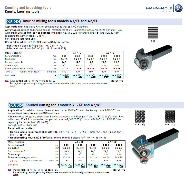 哈恩库博 铣花刀杆 铣花刀组套 铣花刀轮