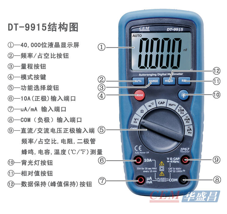CEMʢDT-9915ñ 4000λñ