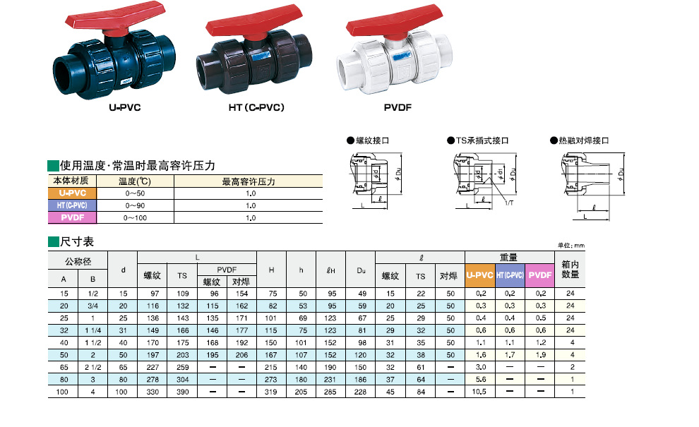 QQ截圖20141010145424