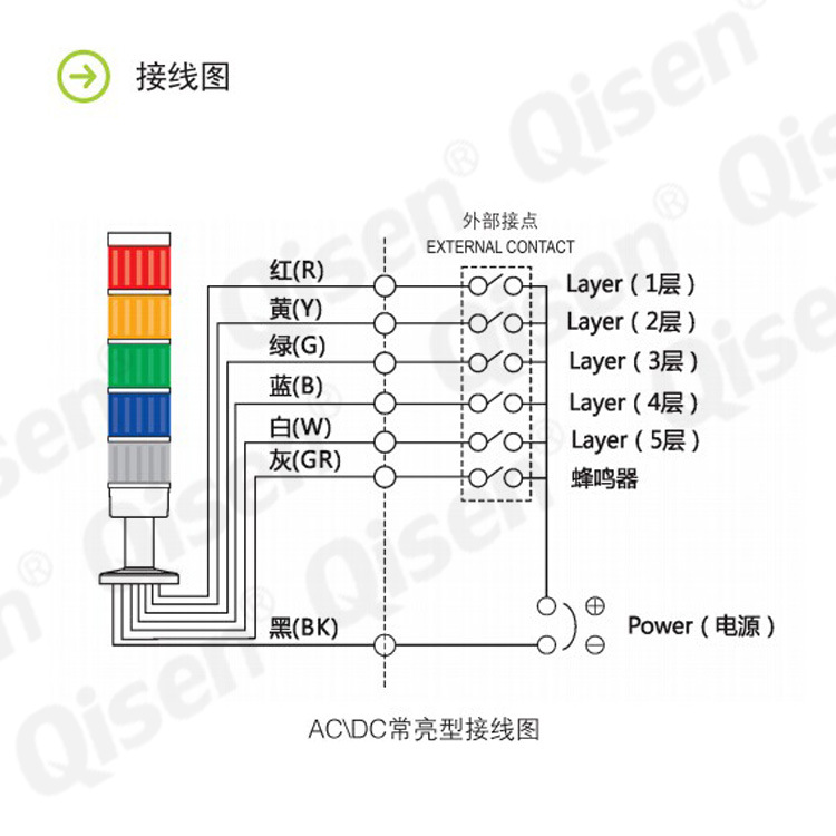 多层警示灯接线图