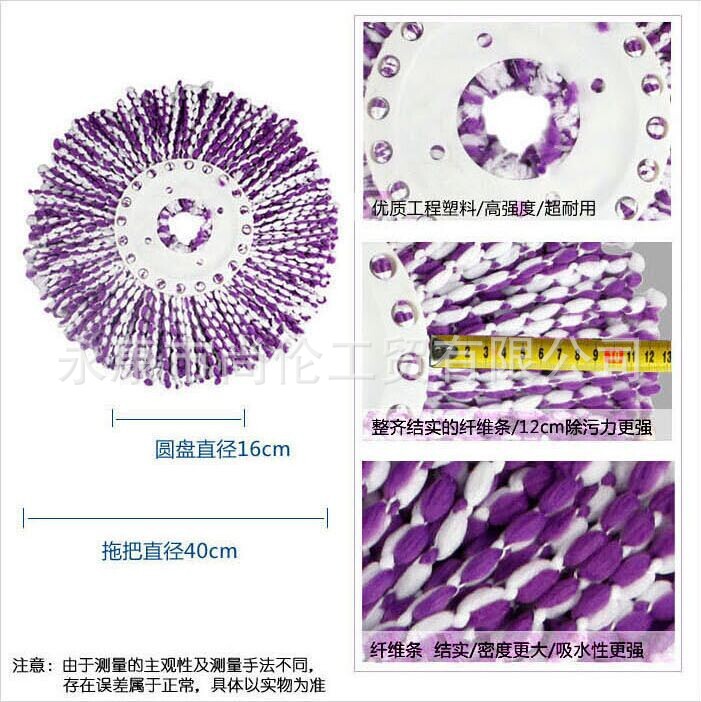 永康市尚伦工贸有限公司