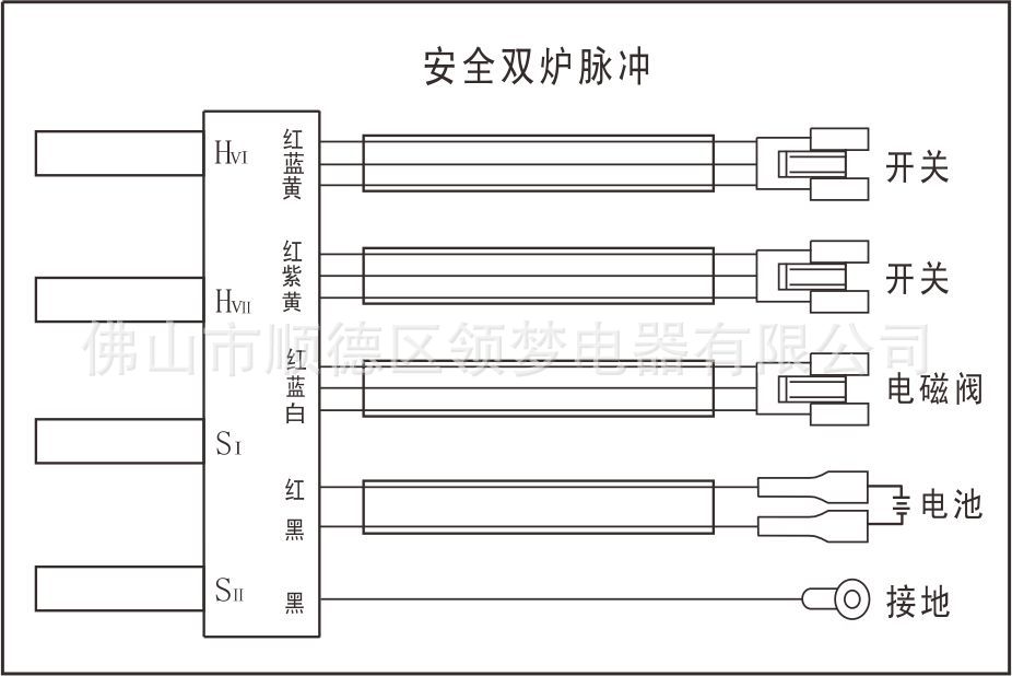 安全双炉接线图