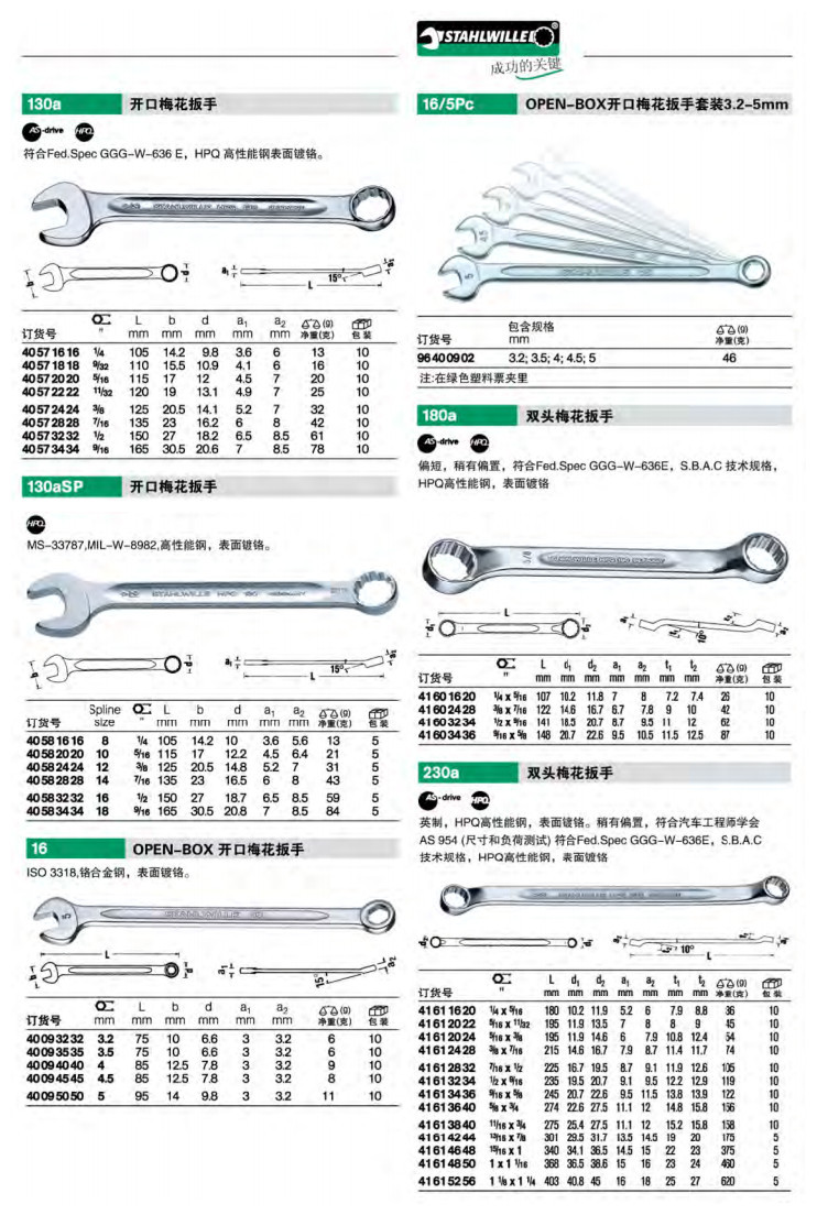 达威力 开口梅花扳手 双头梅花扳手