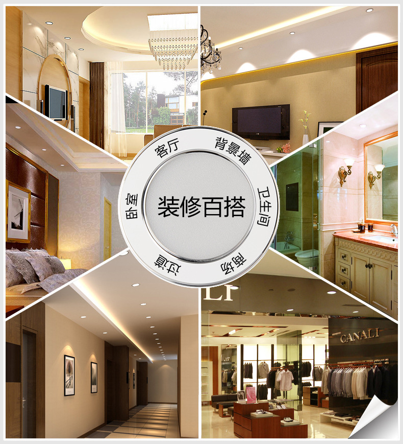 廣泛應用5